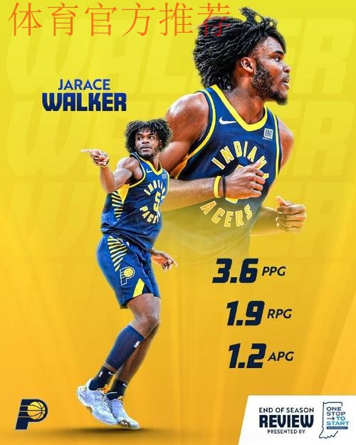 步行者官方更新ins：贾雷斯-沃克完成补扣