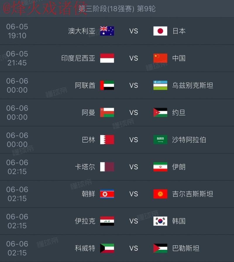 2026世界杯比分正规官方预测分析