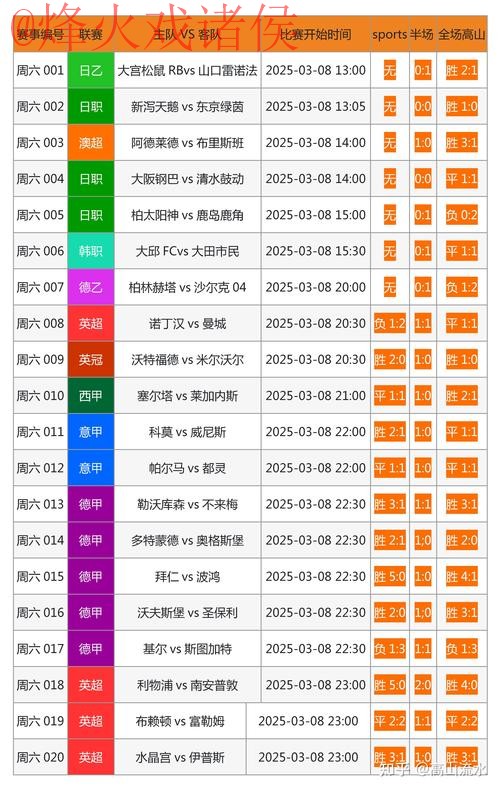 官方在线世界杯下注平台推荐