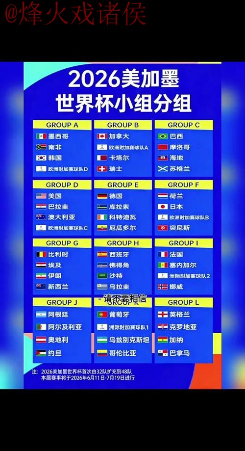 揭秘2026世界杯外围赛:苹果官方的重要角色 揭秘2026世界杯外围赛:苹果官方的重要角色