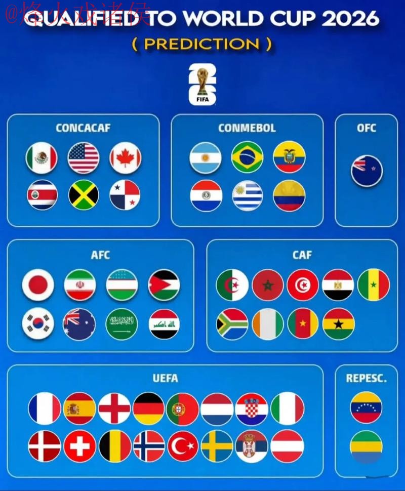 2026世界杯预测APP推荐及下载攻略