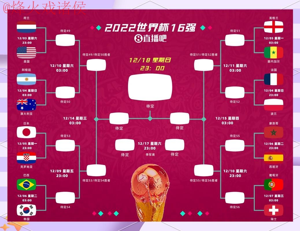 世界杯比分平台全站实时更新与分析 世界杯比分平台全站实时更新与分析