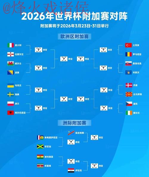 2026世界杯最佳盘口推荐网址揭秘