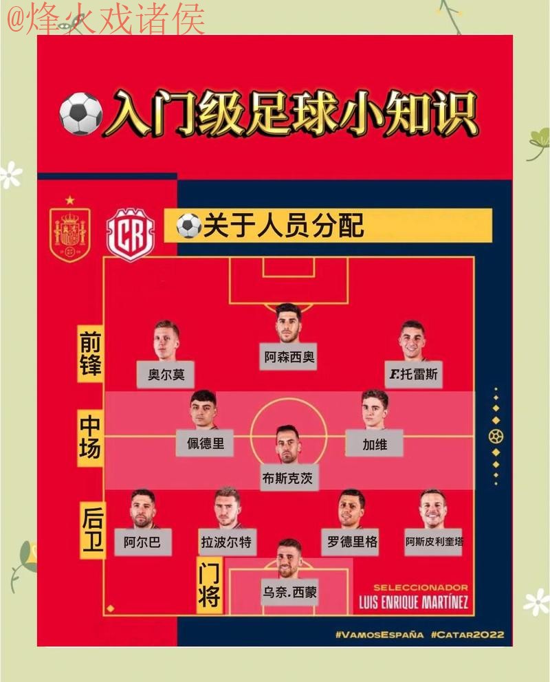 如何进行世界杯比分开户：详细指南