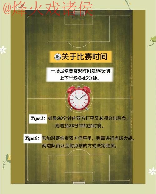 如何进行世界杯比分开户：详细指南